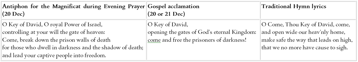 Versions of 'O Clavis David' O Clavis David words