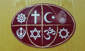 Symbols of world religions